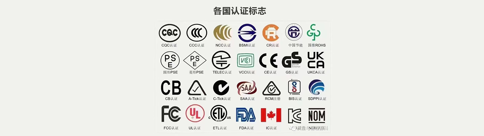 CCC、CQC、CB、FCC、UL、KC